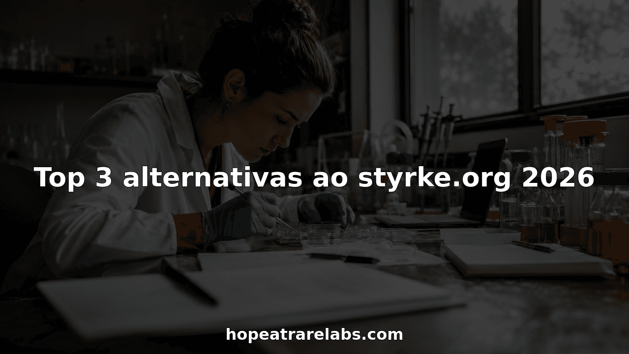 Top 3 alternativas ao styrke.org 2026